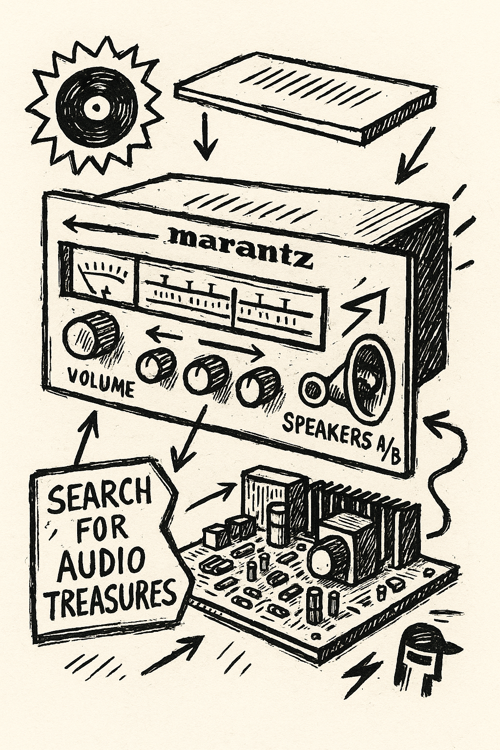 image d'illustration un peu punk fanzine avec un ampli en vue éclatée